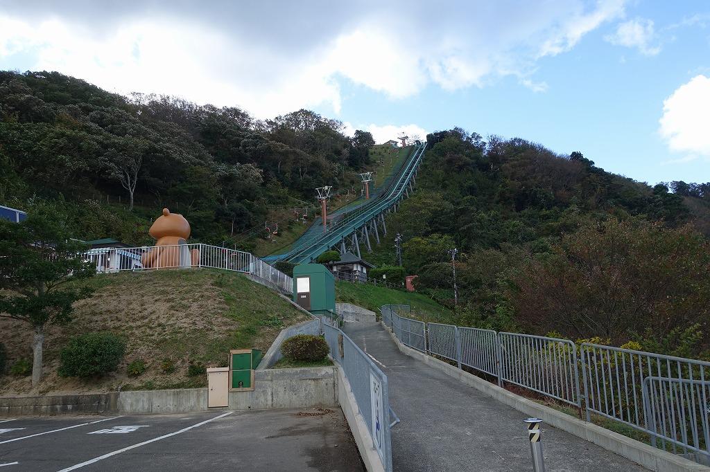 Display image page 画像