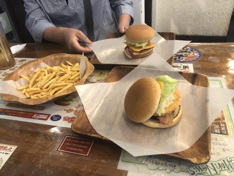 Display image page 画像