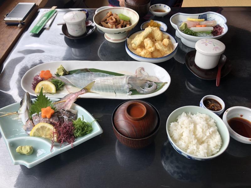 Display image page 画像