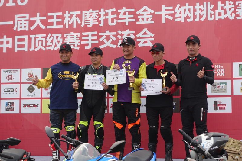 Display image page 画像